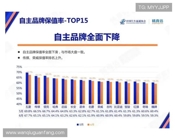 韩K联波胆预测品牌入口下载评测避坑防骗指南